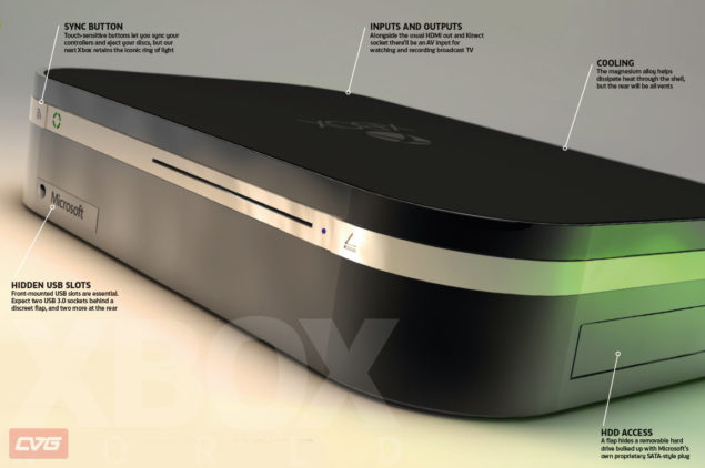 Xbox-720-Mockup-635x422.jpg