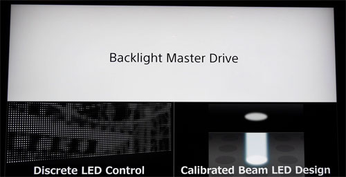 backlight-master-drive.jpg