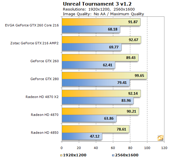 ut3.png