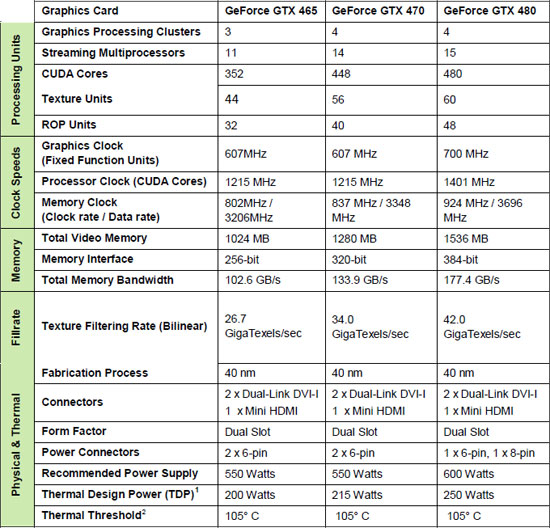 gtx_465_comparison.jpg