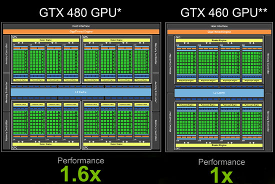 GTX400_Series.jpg