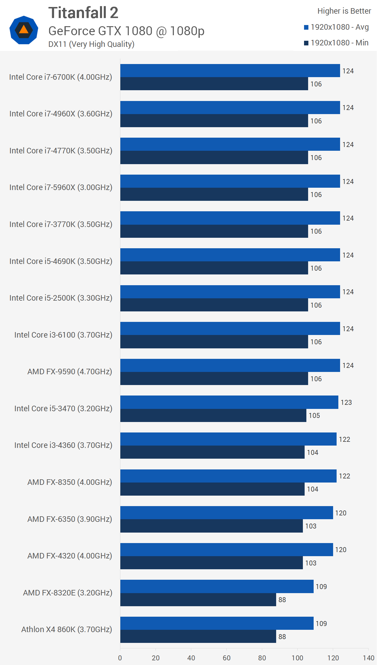 CPU_01.png